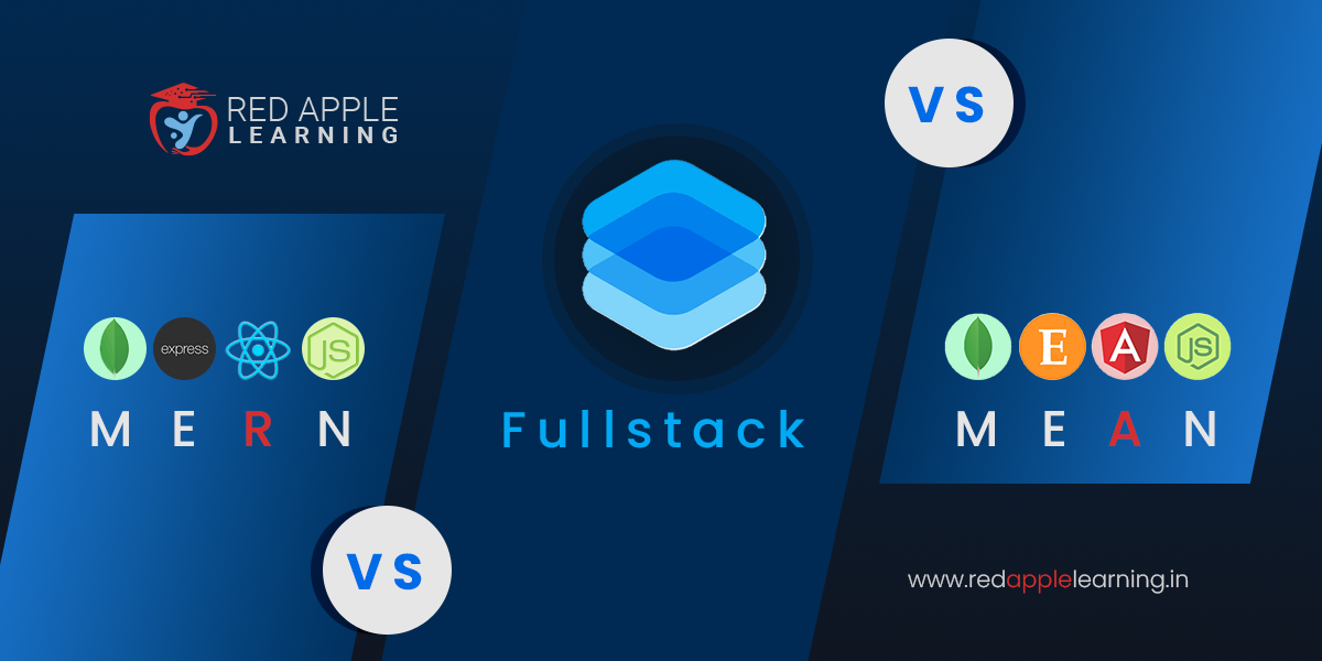 mern stack vs mean stack vs fullstack development