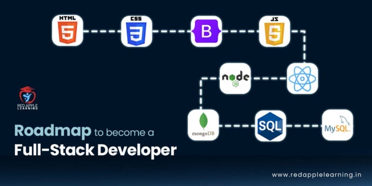 Roadmap to Become a Full-Stack Developer in 2023