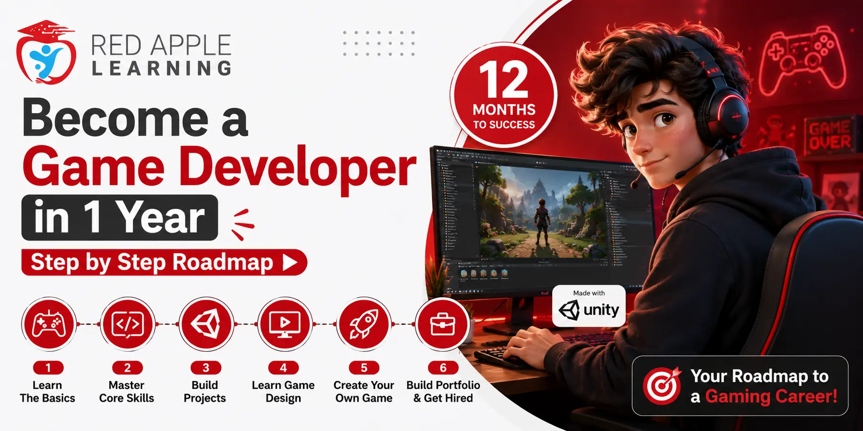 Become a Game Developer in 1 Year – Step by Step Roadmap