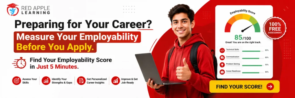 Find Your Employability Score